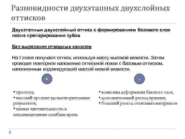 Разновидности двухэтапных двухслойных оттисков Двухэтапныи двухслойный оттиск с формированием базового слоя после препарирования зубов