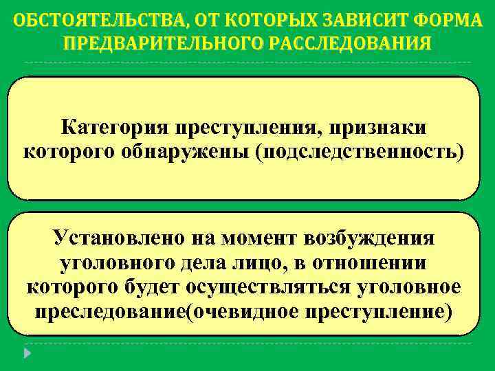 Предварительное преступление. Формы предварительного расследования преступлений. Категории дел дознания. Категории преступлений дознание.