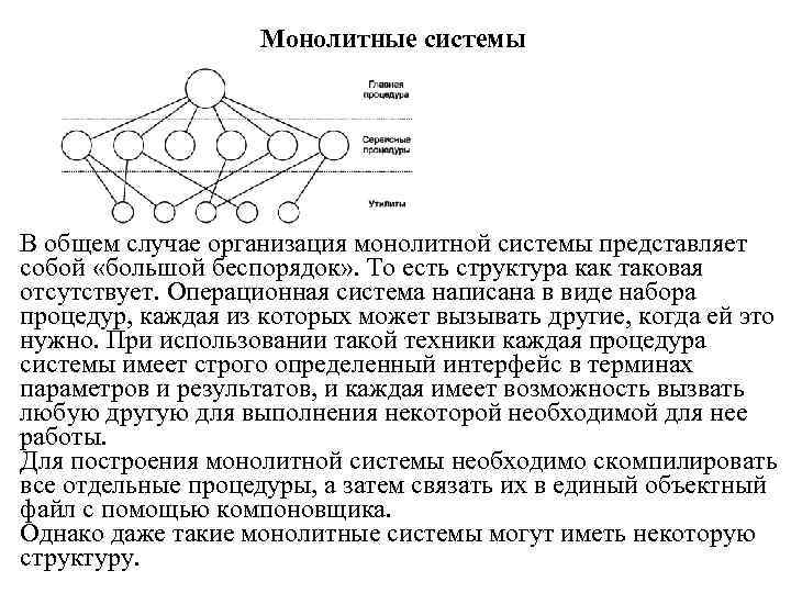Монолитные системы В общем случае организация монолитной системы представляет собой «большой беспорядок» . То