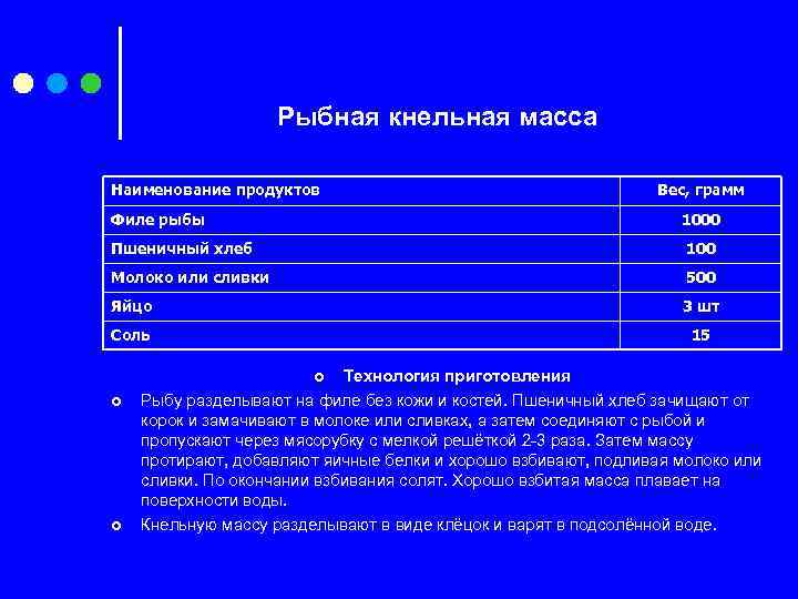 Рыбная кнельная масса Наименование продуктов Филе рыбы Вес, грамм 1000 Пшеничный хлеб 100 Молоко