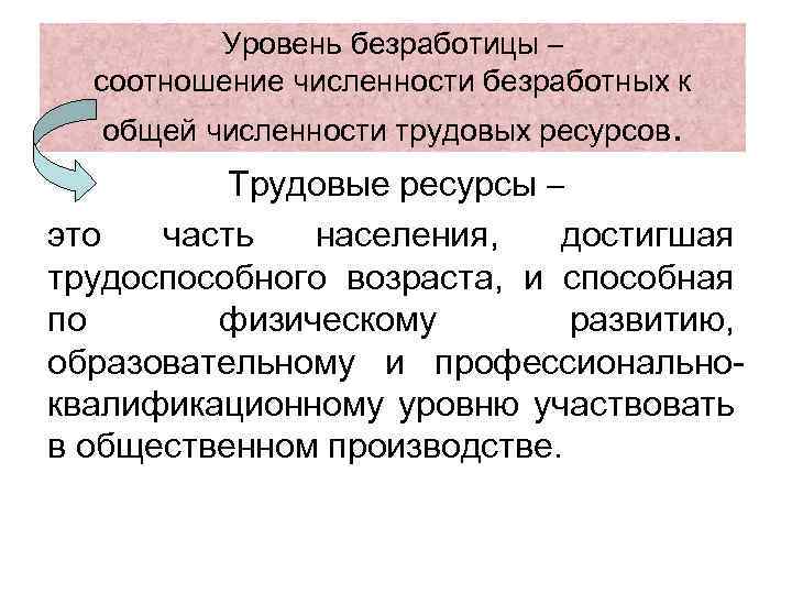 Уровень безработицы – соотношение численности безработных к общей численности трудовых ресурсов. Трудовые ресурсы –