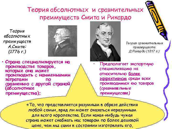  Теория абсолютных и сравнительных преимуществ Смита и Рикардо Теория абсолютных преимуществ Теория сравнительных