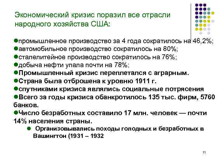 Экономический кризис поразил все отрасли народного хозяйства США: lпромышленное производство за 4 года сократилось