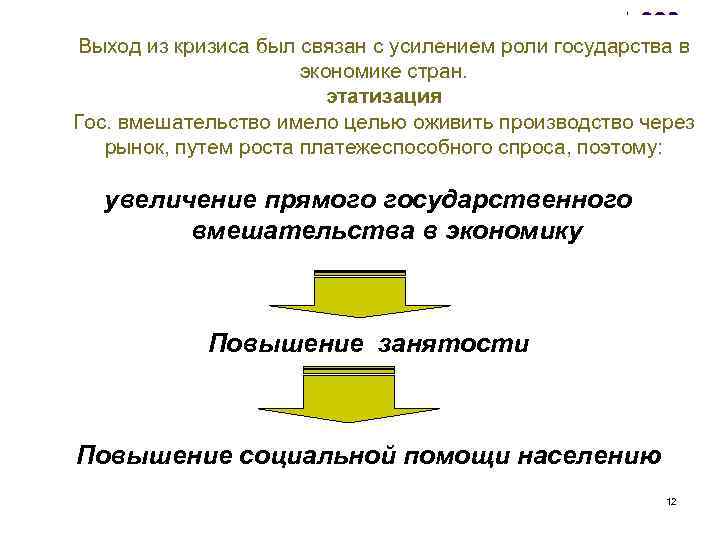 Выход из кризиса был связан с усилением роли государства в экономике стран. этатизация Гос.