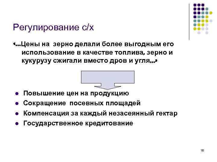 Регулирование с/х «…Цены на зерно делали более выгодным его использование в качестве топлива, зерно