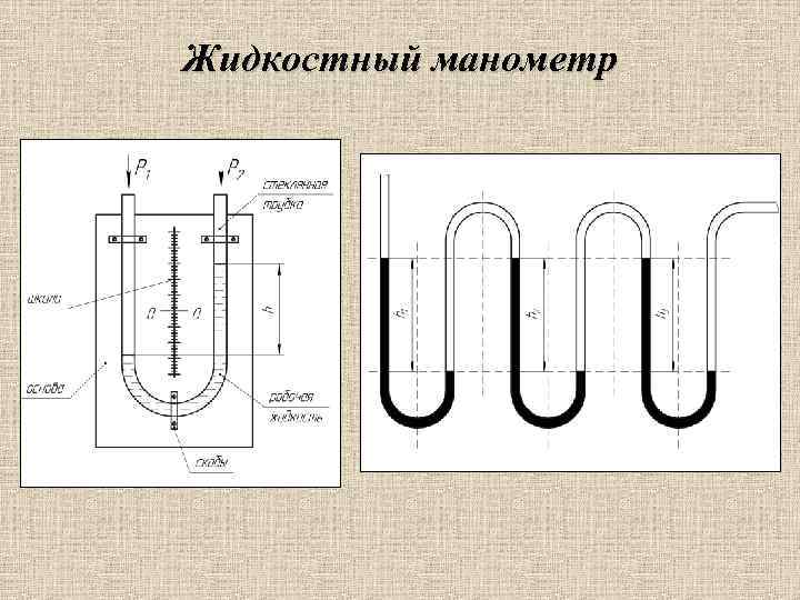 Жидкостный манометр 