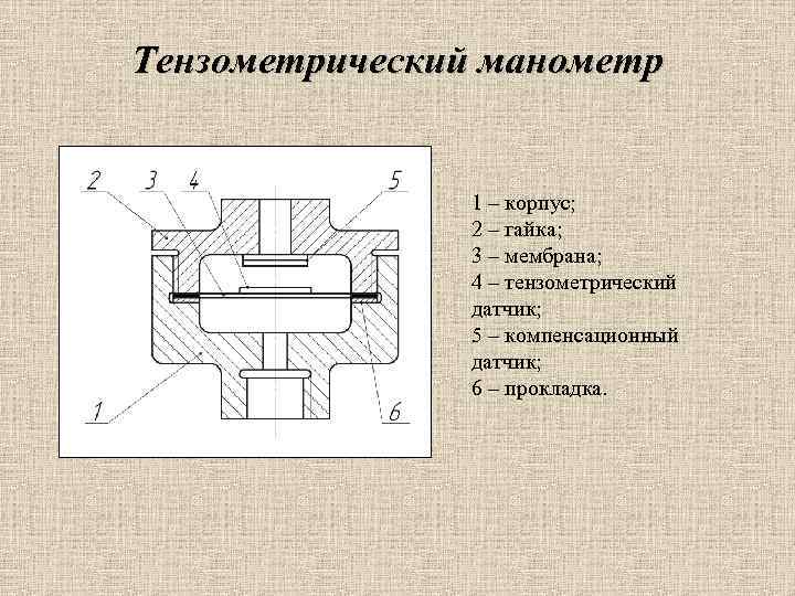 Тензометрический датчик схема