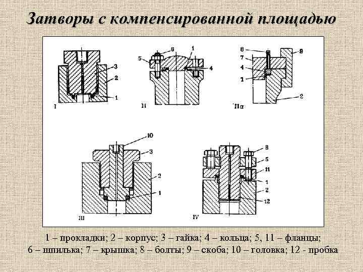 Затворы с компенсированной площадью 1 – прокладки; 2 – корпус; 3 – гайка; 4