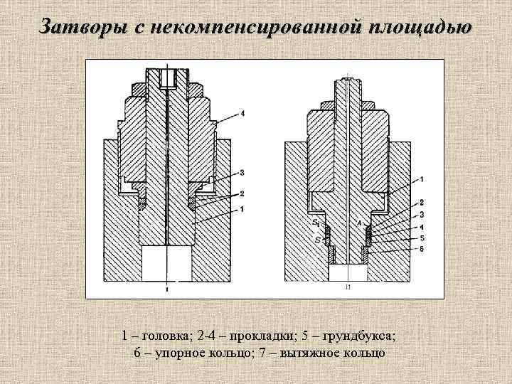 Затворы с некомпенсированной площадью 1 – головка; 2 -4 – прокладки; 5 – грундбукса;