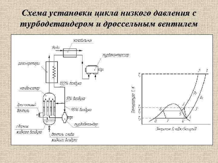 Криогенная жидкость mindustry схема