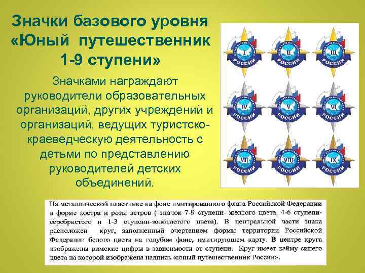 Значки базового уровня «Юный путешественник 1 -9 ступени» Значками награждают руководители образовательных организаций, других