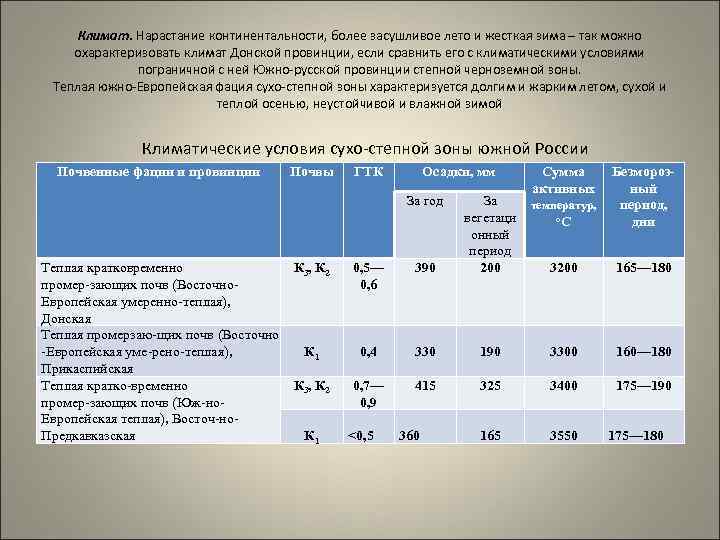 Климат. Нарастание континентальности, более засушливое лето и жесткая зима – так можно охарактеризовать климат