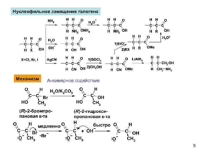 Замещение галогенов галогенами. Галогенкарбоновые кислоты номенклатура. Получение галогенкарбоновых кислот. Гидролиз галогенкарбоновых кислот. Альфа Галогенкарбоновые кислоты.