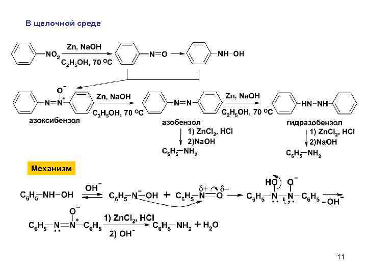 В щелочной среде Механизм 11 