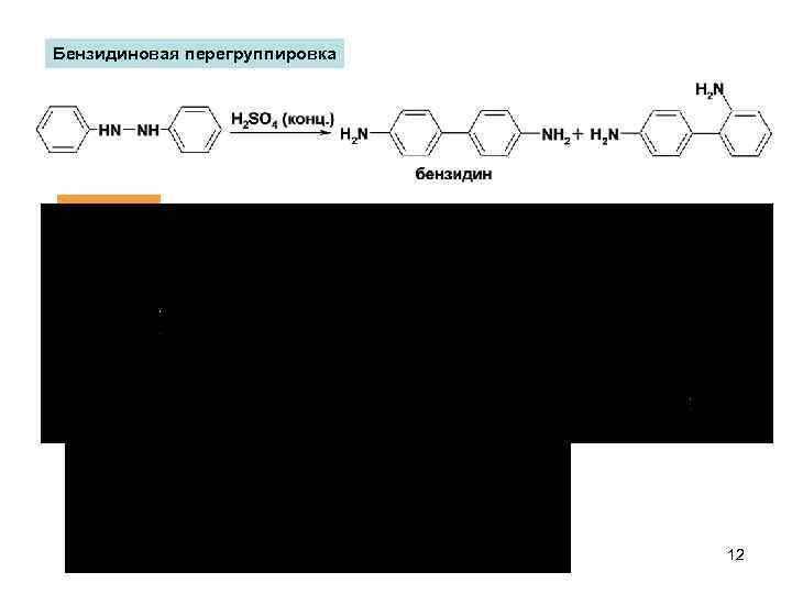 Бензидиновая перегруппировка Механизм 12 
