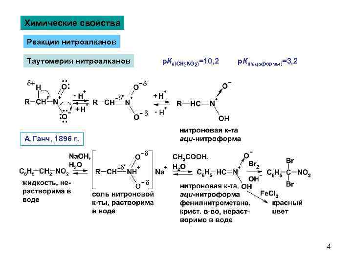 Нитросоединения презентация 10 класс профильный уровень