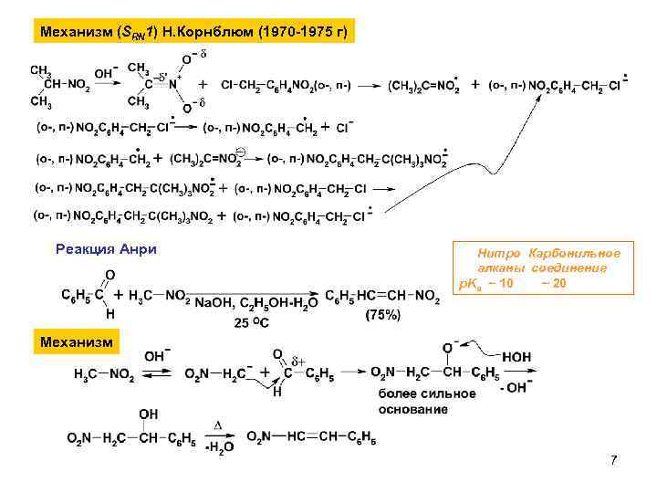 Механизм (SRN 1) Н. Корнблюм (1970 -1975 г) Реакция Анри Нитро Карбонильное алканы соединение