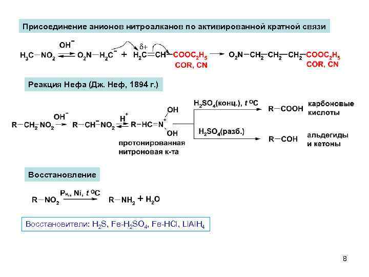 Присоединение анионов нитроалканов по активированной кратной связи Реакция Нефа (Дж. Неф, 1894 г. )