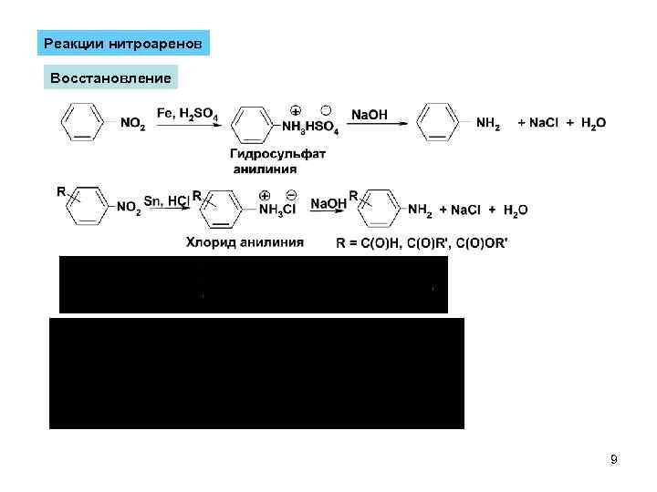 Реакции нитроаренов Восстановление 9 
