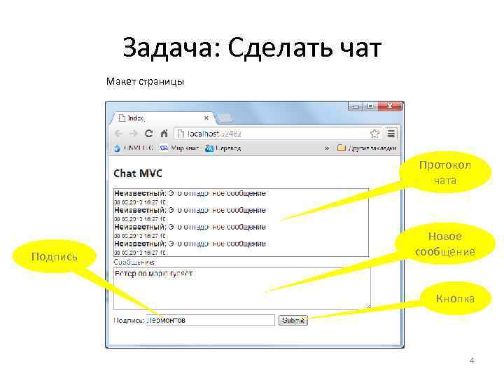 Задача: Сделать чат Макет страницы Протокол чата Подпись Новое сообщение Кнопка 4 