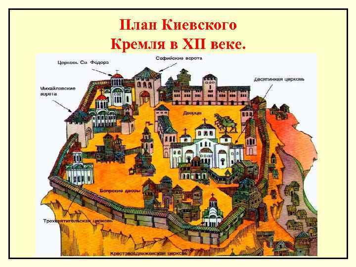 План Киевского Кремля в XII веке. 