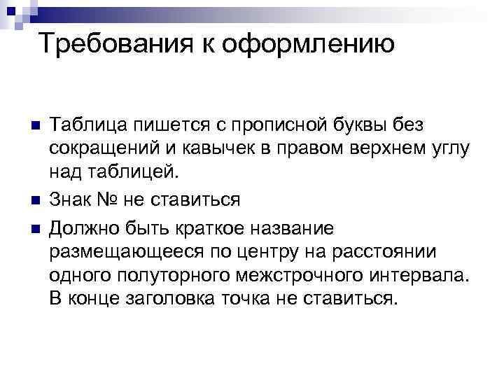 Требования к оформлению n n n Таблица пишется с прописной буквы без сокращений и