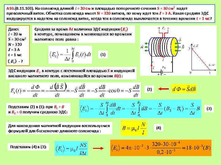 А 10. (В. 11. 103). На соленоид длиной l = 20 см и площадью