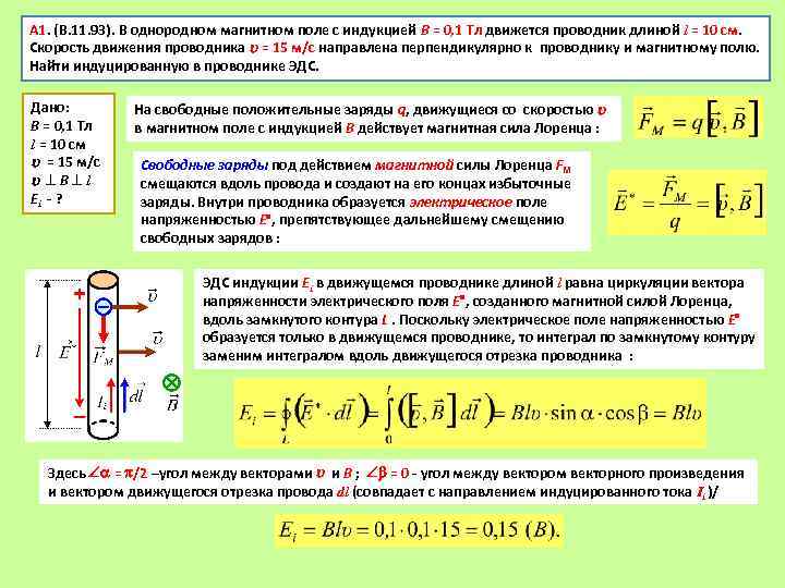 Проводник находится в однородном магнитном поле