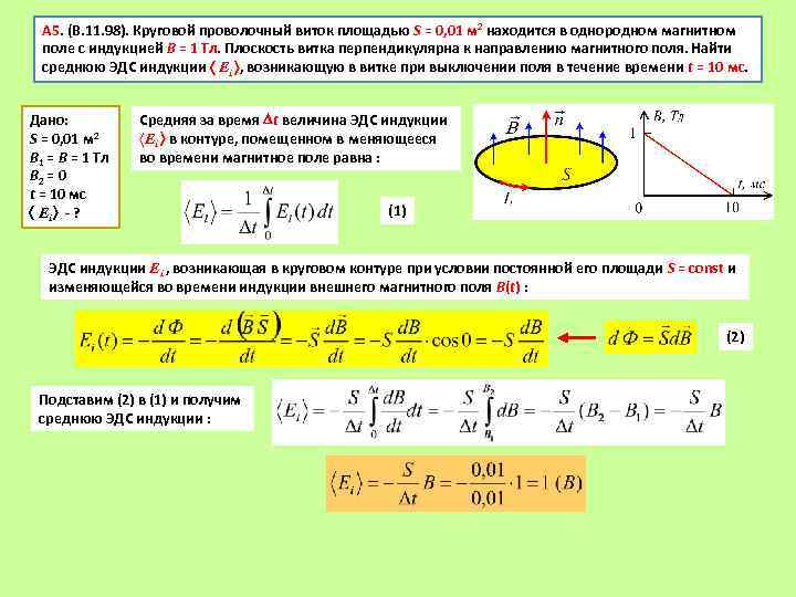 Виток площадью 100 см