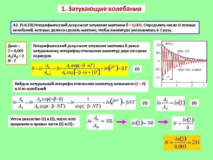 Определить логарифмический декремент колебаний