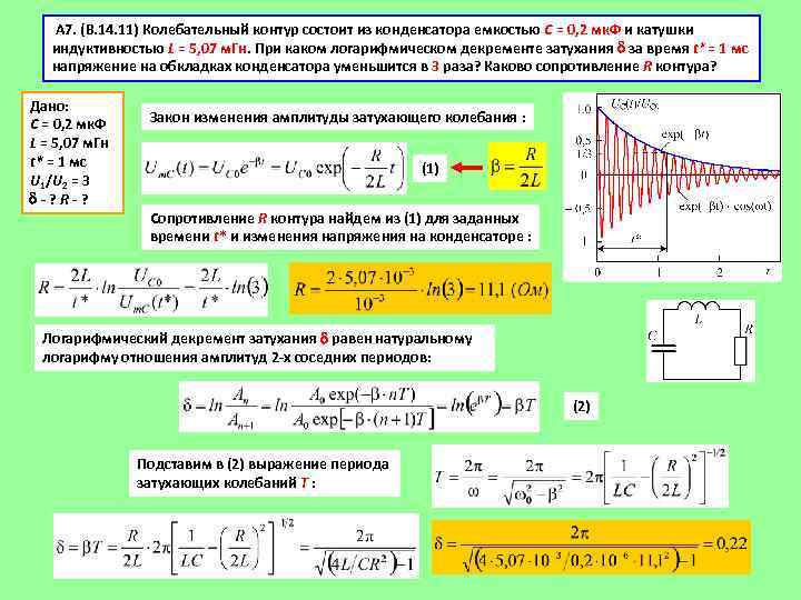 Максимальное напряжение на конденсаторе колебательного