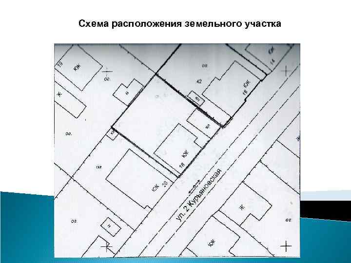 Схема расположения земельного участка 