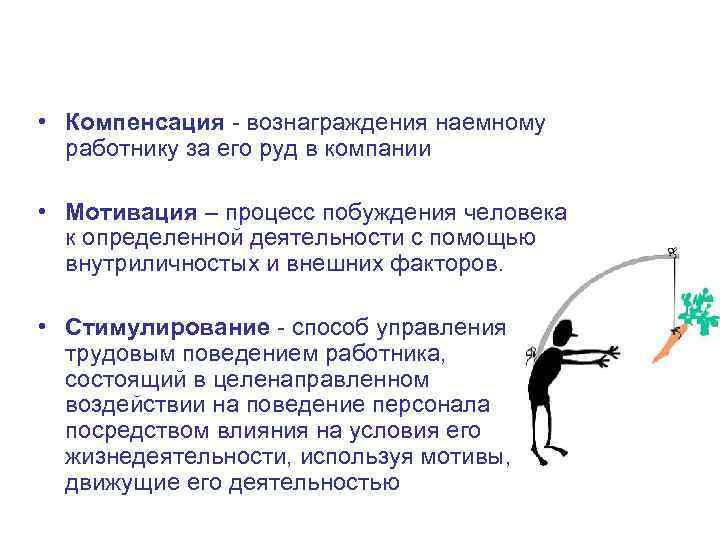  • Компенсация - вознаграждения наемному работнику за его руд в компании • Мотивация