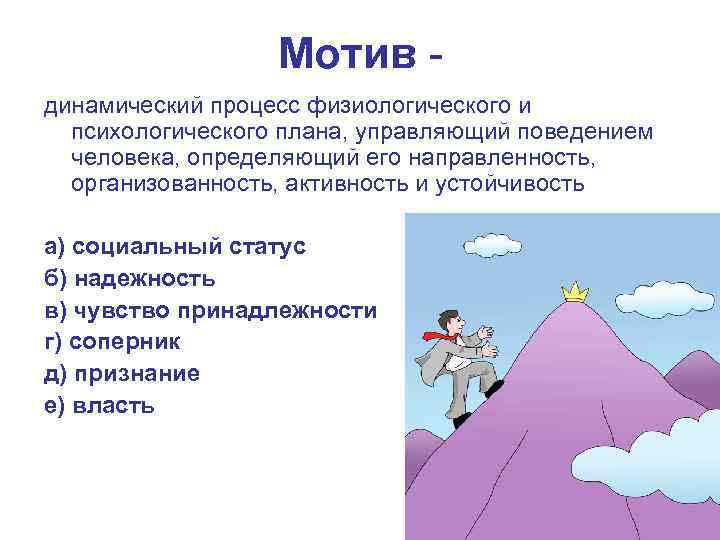 Динамический процесс физиологического и психологического плана управляющий поведением человека