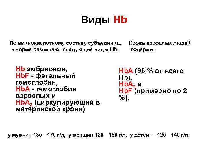 Виды Hb По аминокислотному составу субъединиц, в норме различают следующие виды Hb: Hb эмбрионов,