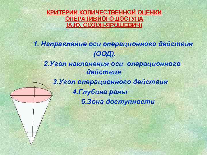  КРИТЕРИИ КОЛИЧЕСТВЕННОЙ ОЦЕНКИ ОПЕРАТИВНОГО ДОСТУПА (А. Ю. СОЗОН-ЯРОШЕВИЧ) 1. Направление оси операционного действия