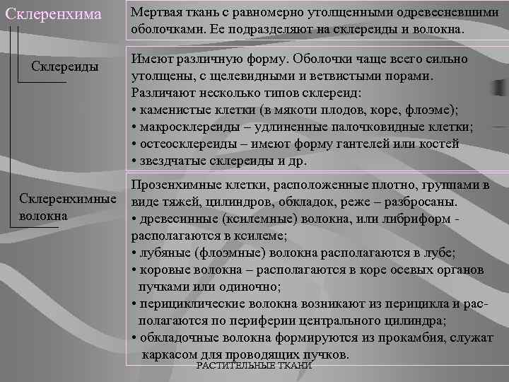 Склеренхима Склереиды Мертвая ткань с равномерно утолщенными одревесневшими оболочками. Ее подразделяют на склереиды и