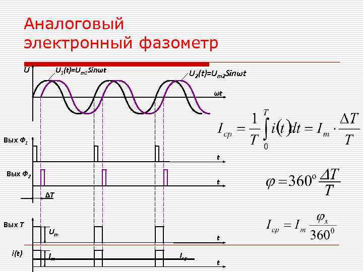 Сдвиг фаз на 90 градусов схема