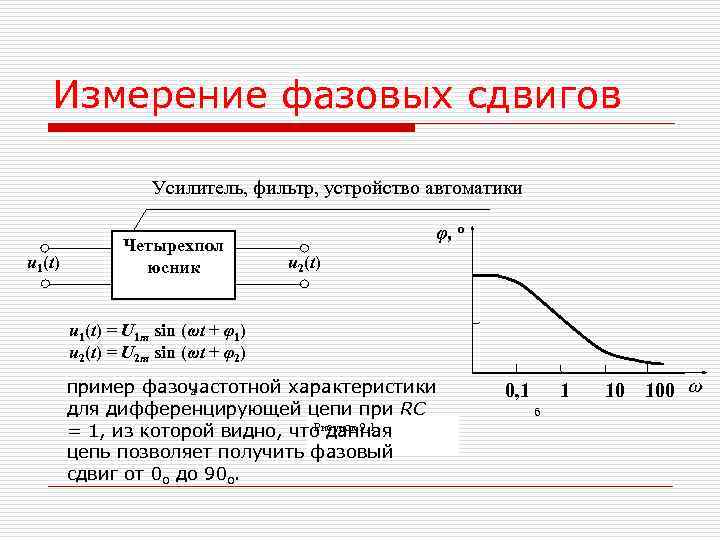 9 измерений. Фазовый сдвиг формула. Угол фазового сдвига. Измерение сдвига фаз. Измерение угла фазового сдвига.