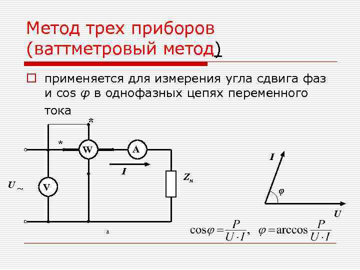 Фазовый сдвиг какой нагрузки представлен на рисунке