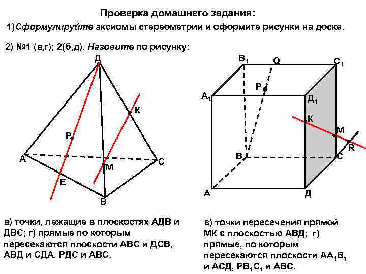 Проверка домашнего задания: 1)Сформулируйте аксиомы стереометрии и оформите рисунки на доске. 2) № 1