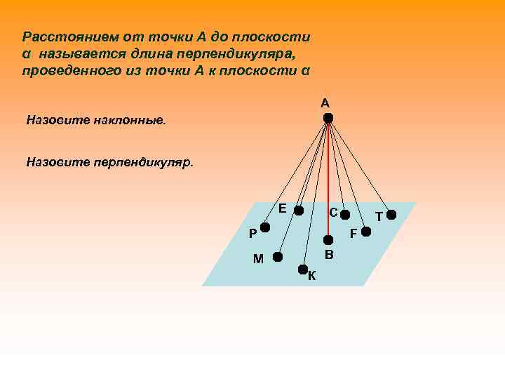 Расстоянием от точки А до плоскости α называется длина перпендикуляра, проведенного из точки А