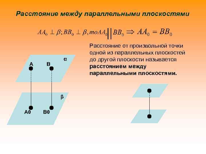 Расстояние между параллельными плоскостями А α В β А 0 В 0 Расстояние от