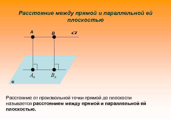 Расстояние между прямой и параллельной ей плоскостью А В α Расстояние от произвольной точки