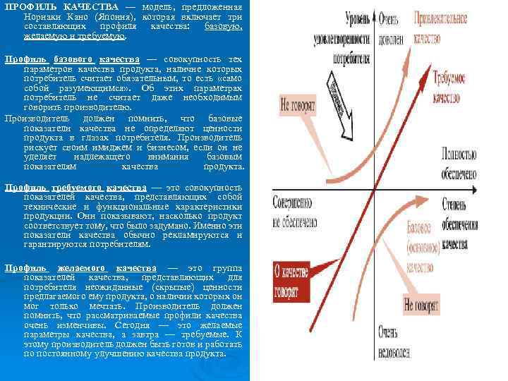 ПРОФИЛЬ КАЧЕСТВА — модель, предложенная Нориаки Кано (Япония), которая включает три составляющих профиля качества: