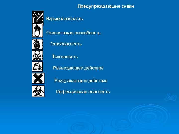 Предупреждающие знаки Взрывоопасность Окисляющая способность Огнеопасность Токсичность Разъедающее действие Раздражающее действие Инфекционная опасность 