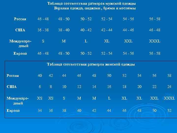 Таблица соответствия размеров мужской одежды Верхняя одежда, пиджаки , брюки и костюмы Россия 46