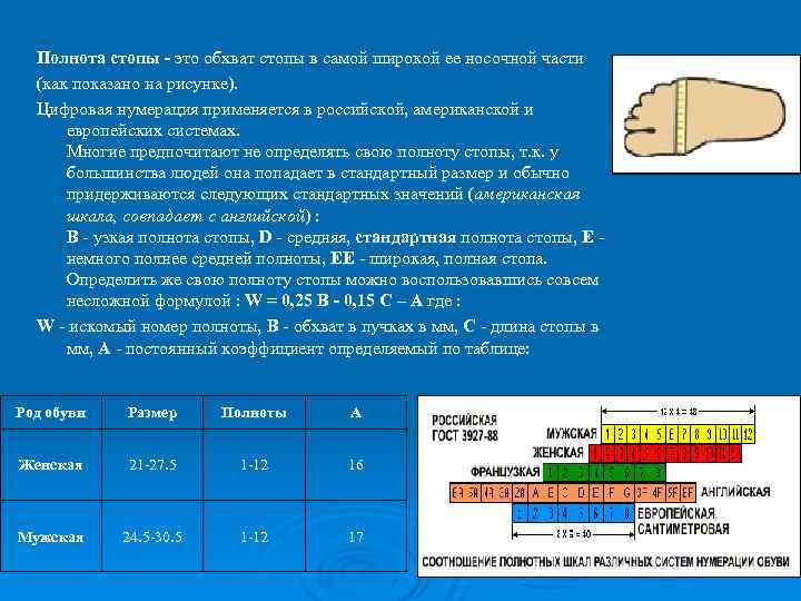 Полнота стопы - это обхват стопы в самой широкой ее носочной части (как показано