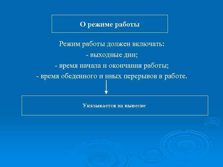 О режиме работы Режим работы должен включать: - выходные дни; - время начала и