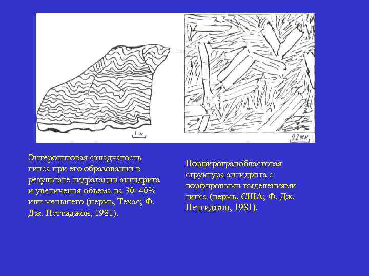 Энтеролитовая складчатость гипса при его образовании в результате гидратации ангидрита и увеличения объема на